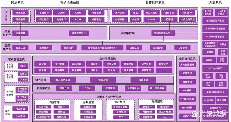 软件开发公司的最新趋势：行业动态与未来发展